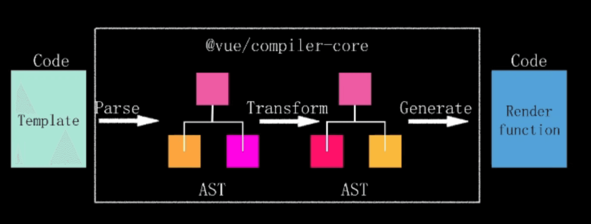 image-JSX